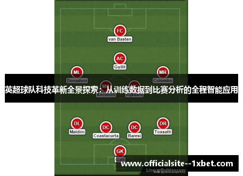 英超球队科技革新全景探索:从训练数据到比赛分析的全程智能应用 英超球队科技革新全景探索:从训练数据到比赛分析的全程智能应用