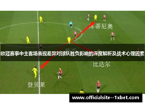 欧冠赛事中主客场表现差异对球队胜负影响的深度解析及战术心理因素 欧冠赛事中主客场表现差异对球队胜负影响的深度解析及战术心理因素