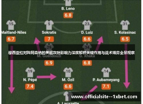 穆西亚拉对阵阿森纳的英超攻防影响力深度解析关键作用与战术博弈全景观察