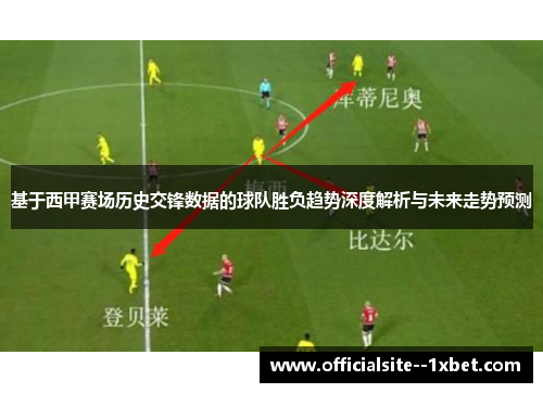 基于西甲赛场历史交锋数据的球队胜负趋势深度解析与未来走势预测