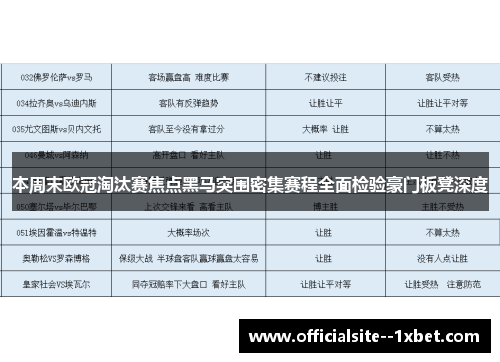 本周末欧冠淘汰赛焦点黑马突围密集赛程全面检验豪门板凳深度
