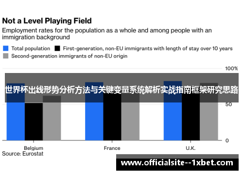 世界杯出线形势分析方法与关键变量系统解析实战指南框架研究思路 世界杯出线形势分析方法与关键变量系统解析实战指南框架研究思路