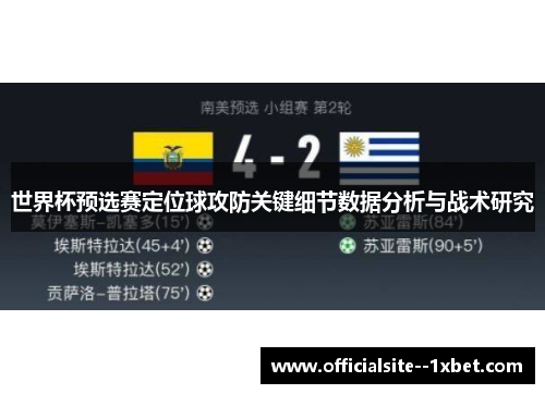 世界杯预选赛定位球攻防关键细节数据分析与战术研究