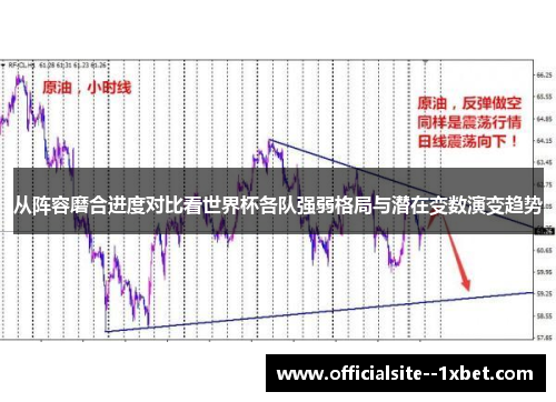 从阵容磨合进度对比看世界杯各队强弱格局与潜在变数演变趋势