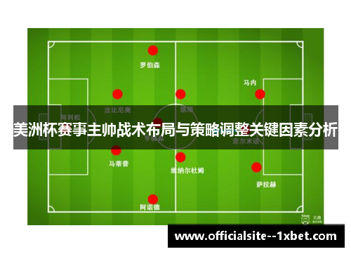 美洲杯赛事主帅战术布局与策略调整关键因素分析 美洲杯赛事主帅战术布局与策略调整关键因素分析