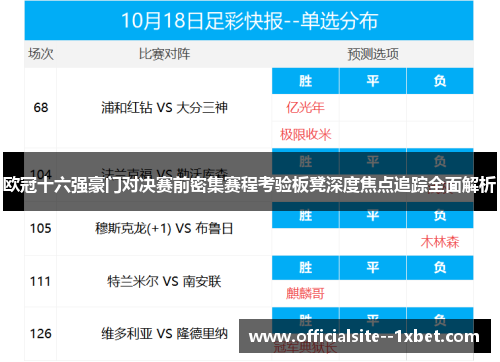 欧冠十六强豪门对决赛前密集赛程考验板凳深度焦点追踪全面解析 欧冠十六强豪门对决赛前密集赛程考验板凳深度焦点追踪全面解析
