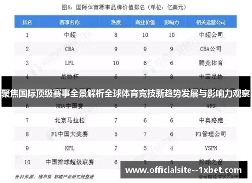 聚焦国际顶级赛事全景解析全球体育竞技新趋势发展与影响力观察 聚焦国际顶级赛事全景解析全球体育竞技新趋势发展与影响力观察